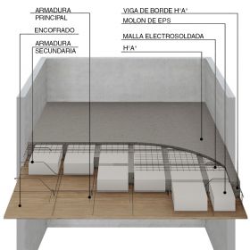 Entrepiso casetonado de hormigón armado
