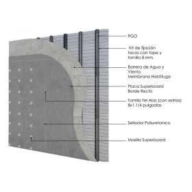 Revestimiento seco de fachada exterior